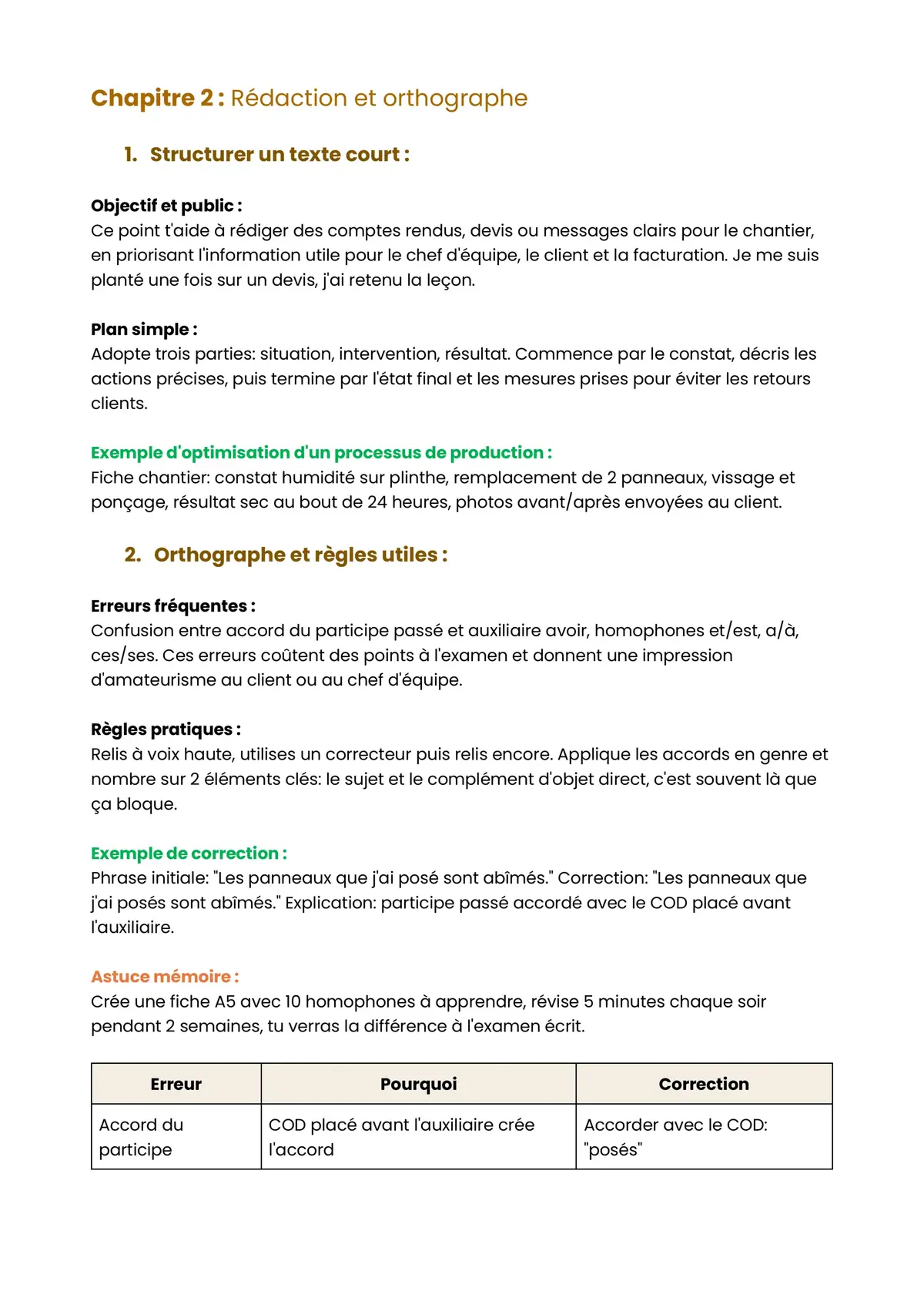 Example Fiche de Révision CAP MI